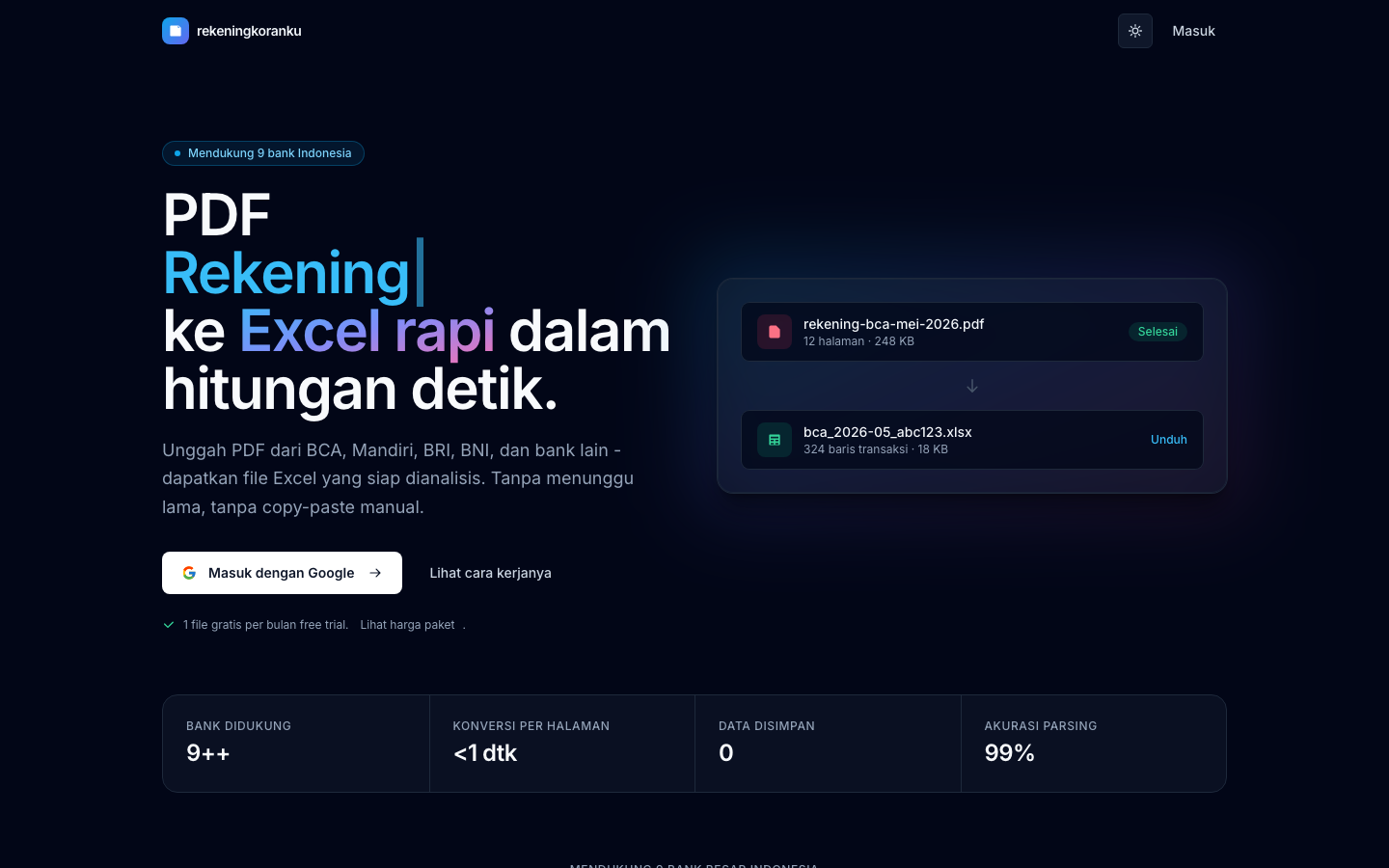Screenshot of the Rekening Koranku landing page